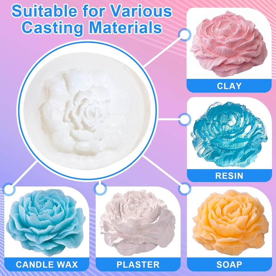 Silicone Mold Making Kit 136oz - Soap Making Kit のレビューと価格