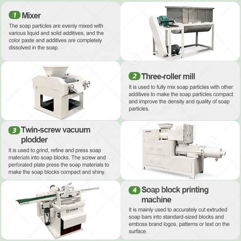 Long Bar Soap And Detergent Ma - Soap Making Process のレビューと価格